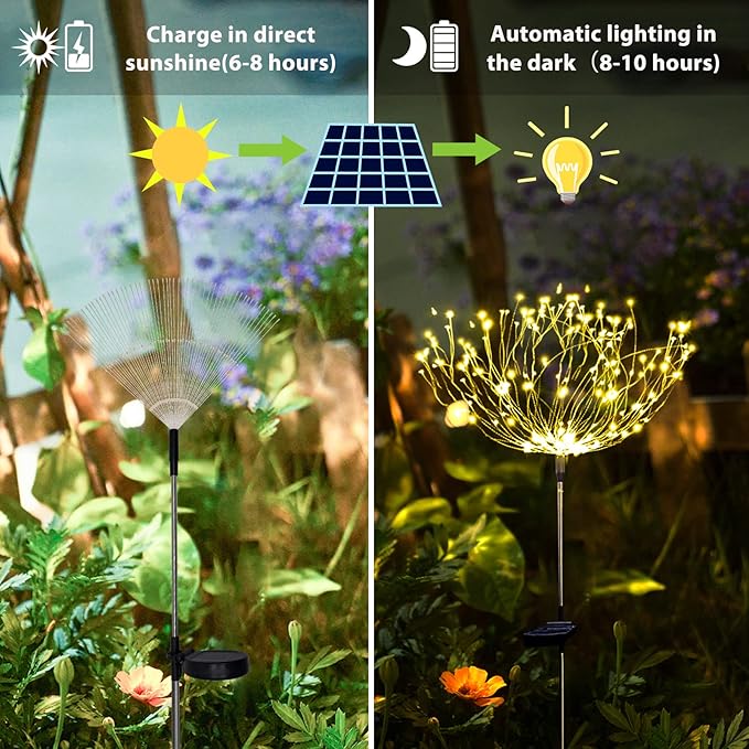Solar Garden Firework Lights Outdoor Waterproof 2 Pack Solar Powered Art Stake Twinkle Lighting for Outside Decor, 120 LED Sparklers String Lights for Yard Party Decorations (Warm White) SolarEra-FREETOSHINE