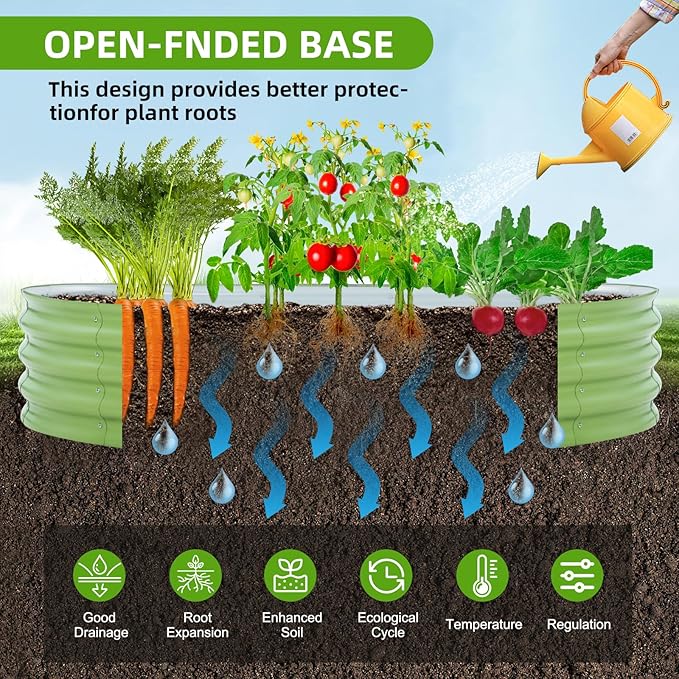 Galvanized Raised Garden Bed, 6x3x1 FT Thickening Planter Boxes Outdoor, Raised Beds for Gardening, Easy Assembly Large Garden Bed for Vegetables, Fruits, Flowers (2-Pack) AmazStove