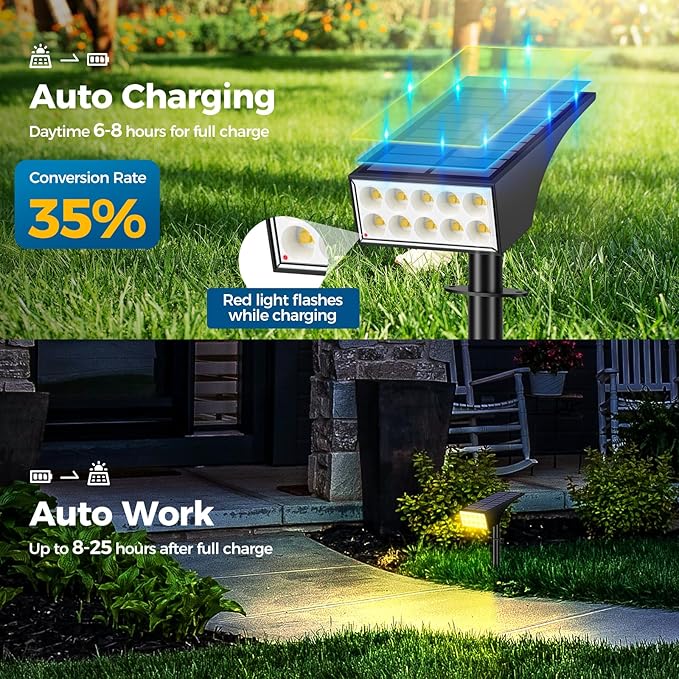 Solar Lights Outdoor Waterproof IP65, [12 Pack/4 Modes] Spot Solar Light for Outside, Dusk to Dawn LED Solar Powered Yard Garden Landscape Lighting Spotlights for Path Patio Walkway, Warm White WENATY