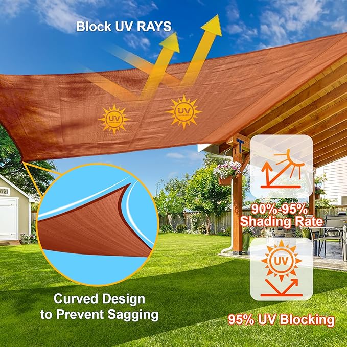 SUNLAX Sun Shade Sail 14' x 17' Terra Red Rectangle Canopy Sail Shade Cover UV Block Permeable Sunshade Outdoor for Patio Backyard Deck Pergola (We Make Custom Size) SUNLAX