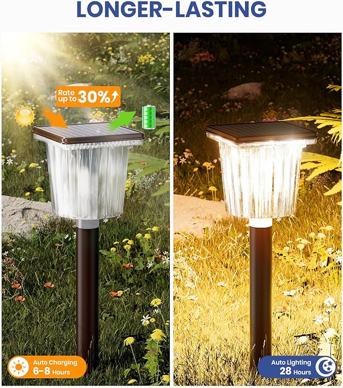 Super Bright Solar Pathway Lights Outdoor Powered 2-Pack,Adjustable Warm&Cool White,Waterproof IP65 Solar Garden Decor Landscape Lighting Outside for Front Yard/Patio/Walkway/Driveway/Lawn/Path Light Professionalproductionofsolarlightsoutdoor%EF%BC%9A%EF%BC%89