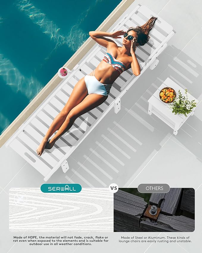 SERWALL Outdoor Chaise Lounge Set of 8, HDPE Pool Lounge Chairs with 5-Position Adjustable Backrest, Patio Loungers with Rolling Wheels & Cup Holder for Pool Sunbathing, White SERWALL