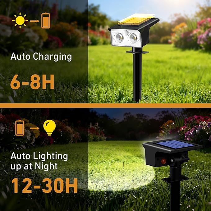 btfarm Solar Spot Lights Outdoor Waterproof, 2 Pack/3 Modes Motion Sensor Lights, Solar Powered Spotlights 2-in-1 Auto On/Off for Outside Pathway Yard Garden Lighting, Cool White btfarmdecorativelighting