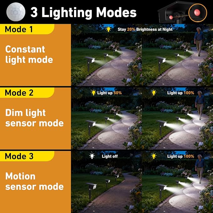 btfarm Solar Spot Lights Outdoor Waterproof, 12 Pack/3 Modes Motion Sensor Lights, Solar Powered Spotlights 2-in-1 Auto On/Off for Outside Pathway Yard Garden Landscape Lighting, Cool White btfarmdecorativelighting