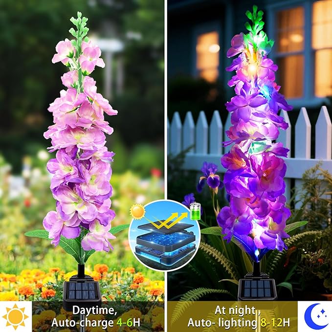 Solar Garden Lights, Solar Purple Delphinium Flowers Lights 4 Pack 80 LEDs, Waterproof Outdoor Light Two Lighting Modes for Outside Wedding Party Garden Yard Patio Lawn Decor MRHEPHAESTUS