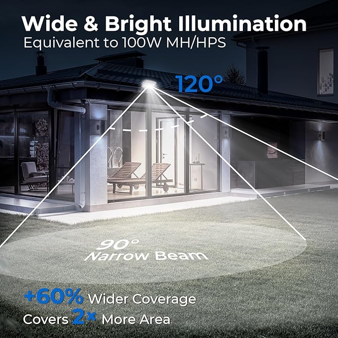 CINOTON 20W LED Flood Lights Outdoor, IP65 Waterproof Exterior Security Wall Lights with 180°Knuckle, 2800LM 120V Outside Aluminum Lighting Fixture for Patio Porch Barn Garage 5000K 2 Pack, UL Listed CINOTON
