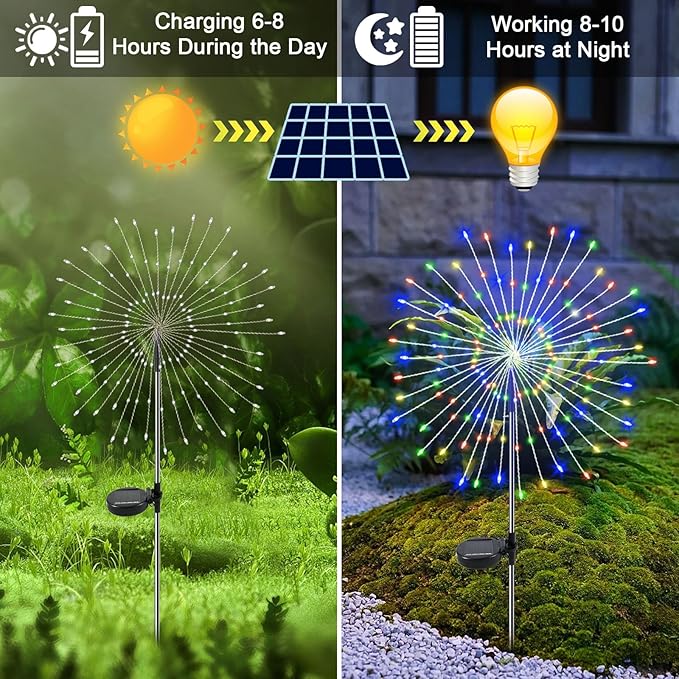 Solar Garden Lights Outdoor, 2 Pack 120 LED Twinkling Firework Lights Decorative with 2 Modes, Outdoor Waterproof Solar Starburst Light for Outside Yard Pathway Garden Decor, Multicolor Yaafen