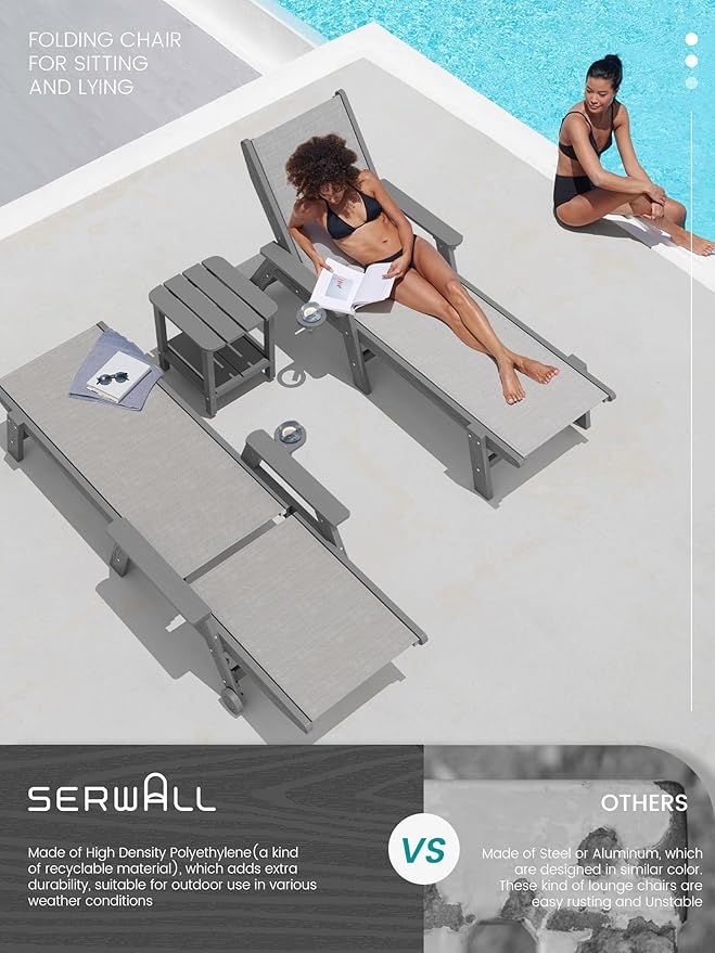 SERWALL Patio Chaise Lounge Chair, 5 Positions Outdoor Lounger for Pool, Textilene Lounge Chair with Rolling Wheels for Poolside, Deck, Grey SERWALL