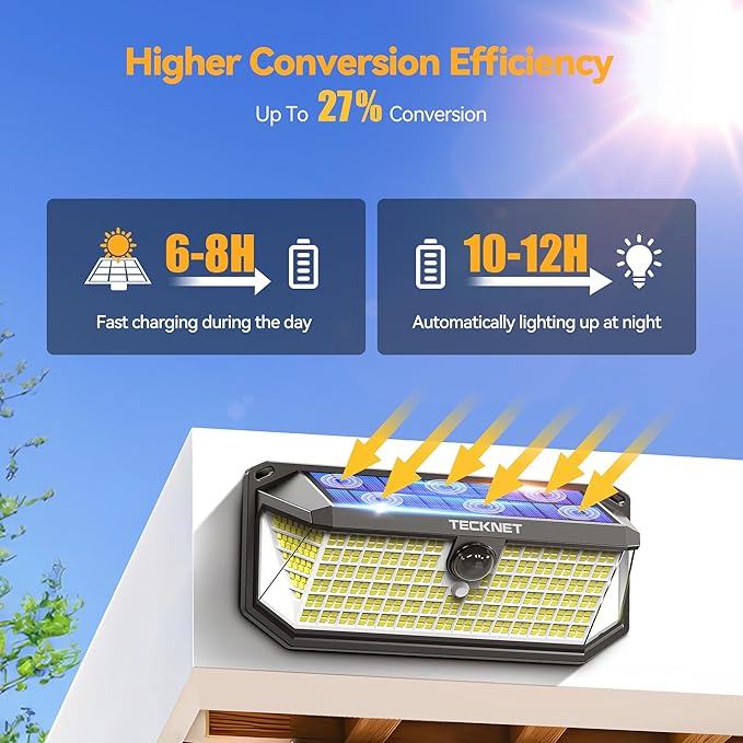 TECKNET 416 LED Solar Lights Outdoor Waterproof, 300° Angle & 3 Lighting Modes Motion Sensor Outdoor Lights, 2 Pack Solar Powered Flood Wall Lights IP66 for Home Patio Fence Yard Deck Garage Street Tecknet