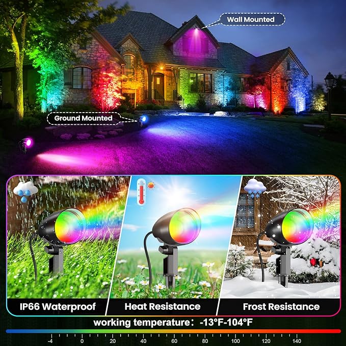 20W RGBW Color Changing Outdoor Spotlight with Remote Control 1880LM IP66 Waterproof LED Spot Lights for Christmas Halloween Decorative Yard Garden Pathway 120V US Plug 2 Pack SOROP