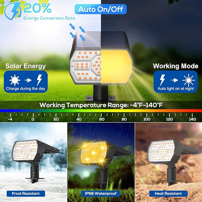 NYMPHY Solar Lights Outdoor Waterproof IP68, 56 LED 3 Lighting Modes Solar Powered Garden Yard Spot Solar Lights for Outside Landscape- 4 Pack (Warm White) NYMPHY
