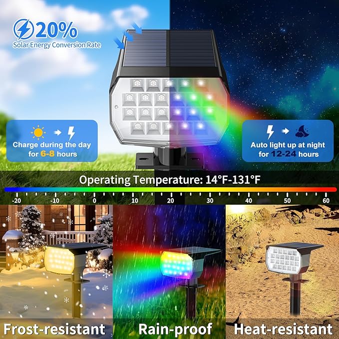 Solar Spot Lights Outdoor Color Changing, [7 Mode/2 Pack] Christmas Landscape Spotlights, Solar Lights Outdoor Waterproof, Solar Led Powered Flood Light for Outside Pathway Yard Garden Walkway WENATY