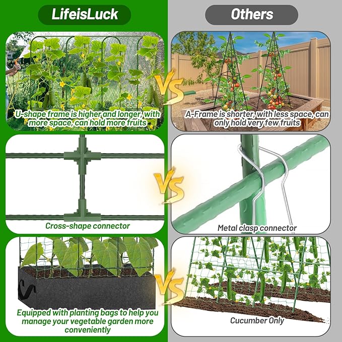 U-Shape Cucumber Trellis with Fabric Raised Garden Bed 65x50 Inch Metal Garden Arch Trellis with Net, Climbing Plants Vegetables Heavy-Duty Outdoor Plant Support for Pea, Grape, Squash, Tomatoes LifeisLuck