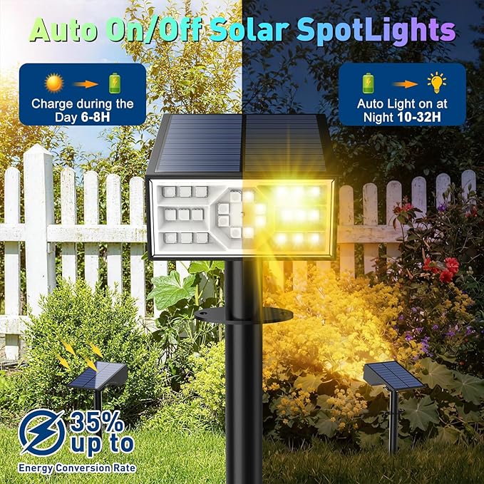 Solar Color Changing RGB Spot Lights Outdoor, 10 Pack/7 Lighting Modes Multicolor Outdoor Lights for Yard Waterproof IP68, Halloween Christmas Solar Landscape Powered Lights Garden Pathway Katipeal