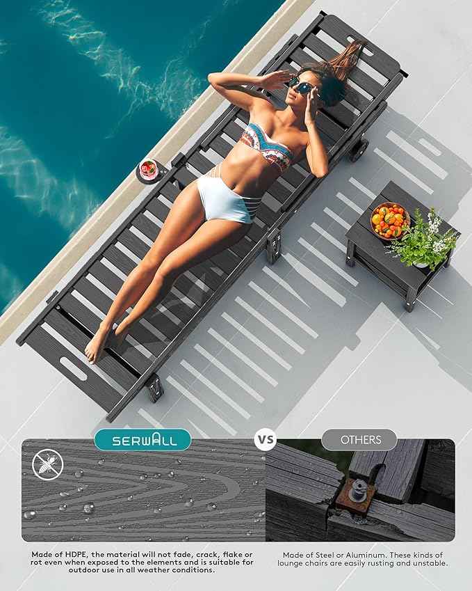 SERWALL Outdoor Chaise Lounge Set of 6, HDPE Pool Lounge Chair with 5-Position Adjustable Backrest, Patio Lounger with Rolling Wheels & Cup Holder for Pool, Grey SERWALL