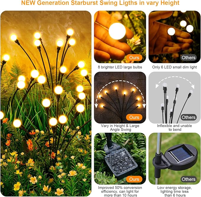 ASMAD Solar Lights Outdoor(6-Pack, 48 LEDs), Solar Garden Lights, Outdoor Decorations, Firefly Light for Patio Decor, Big Bulb, Unique Gifts for Women, Gifts for Grandma ASMAD