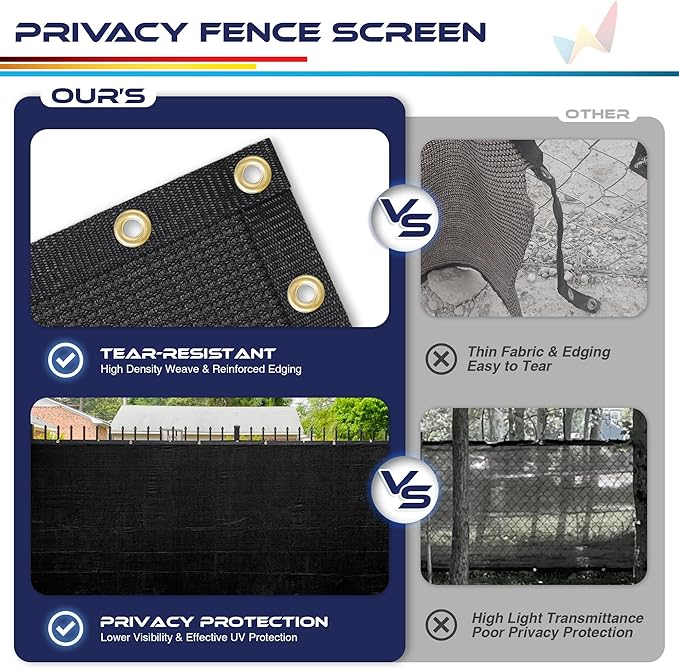 Windscreen4less Privacy Fence Screen Heavy Duty Windscreen Fencing Mesh Fabric Shade Net Cover with Brass Grommtes for Outdoor Wall Garden Yard Pool Deck, 6'x280' Black Windscreen4less