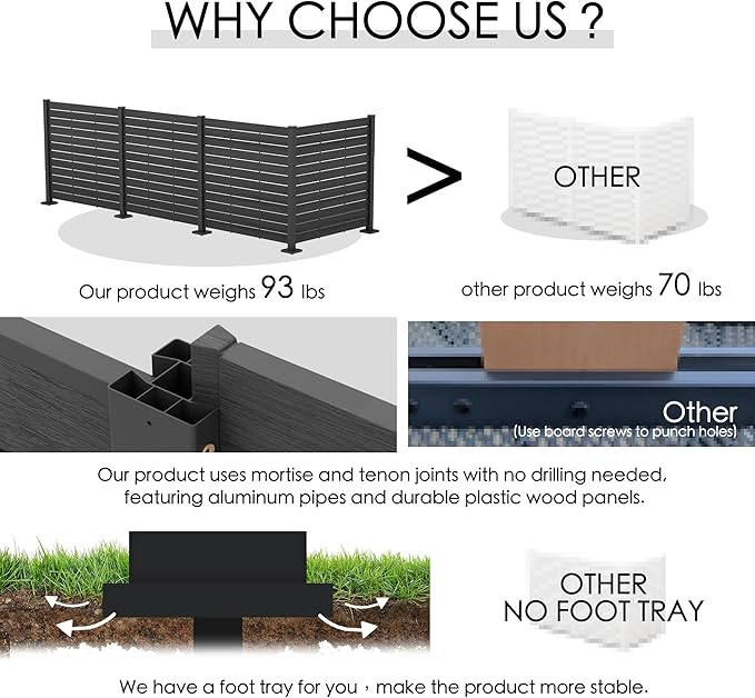Kozyard 50" W x 48" H Outdoor Privacy Screens Aluminum Post, Air Conditioner Fence Panels, Pool Equipment Enclosure, Trash Can Screens Fence Kit for Outside Backyard Patio(Black/4Panels) Kozyard