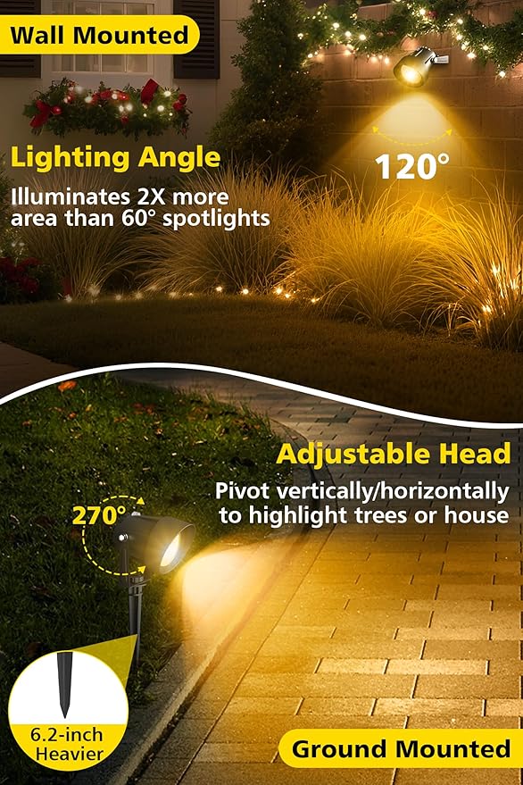 T-SUN Dusk to Dawn Outdoor Lighting, Flag Spot Lights with Photocell Auto On/Off, Waterproof 3000K Warm White LED Plug-in Landscape Spotlights for Garden Yard Tree Pathway Pole House, 2 Pack T-SUN