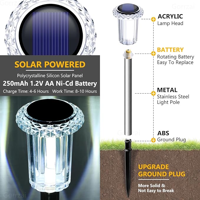 15 Pack Solar Pathway Lights Solar Lights Outdoor, Led Waterproof Yard Walkway Lighting Stainless Steel Garden Stake for Outside, Path, Landscape, Driveway, Backyard (Cold White) Gorrzai