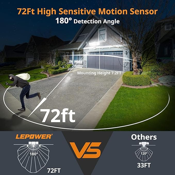 LEPOWER Battery Powered LED Flood Light Outdoor,1500LM Motion Sensor Security Lights, IP65 Waterproof,Wireless Flood Light Battery Operated,3 Head Motion Detector Light for Garage,Yard,Porch(White) LEPOWER
