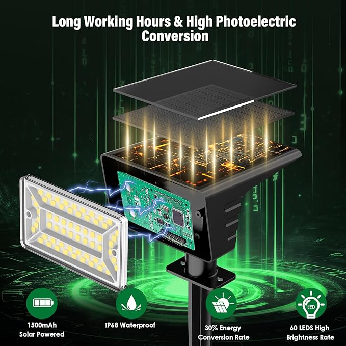 Solar Spot Lights Outdoor with 60 LED & Auto On/Off, 2 Pack Solar Lights Outdoor Waterproof IP68 with 3 Lighting Modes, 2-in-1 Solars Landscape Light for Outside, Garden, Yard(Warm White) Rootora