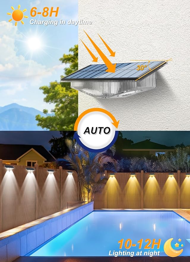 Solar Fence Lights, Fence Light Solar Powered with 6 RGB Colors & Warm White & Cool White, Waterproof Bright Backyard Fence Solar Outdoor Lights for Outside Deck Wall Step Patio Pool(12 Packs) CREPOW