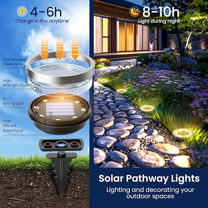 SOLPEX 16 Pack Solar Ground Lights Outdoor Waterproof, Solar Powered Pathway Lights, Landscape Lighting for Garden Walkway Driveway Backyard Decor (Warm White) Solpex