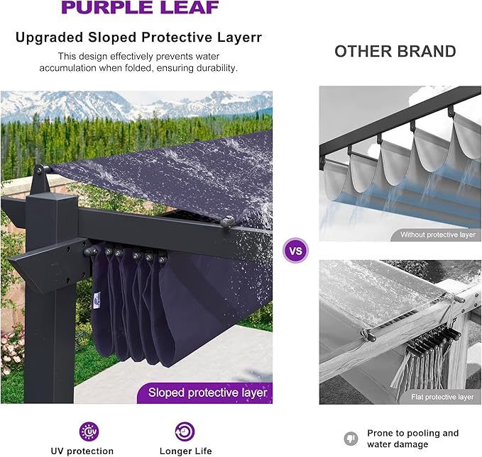 PURPLE LEAF 10' x 13' Aluminum Outdoor Pergola Wind-Resistant Retractable Pergola with Double Sun Shade Canopy Heavy-Duty Metal Pergola for Patios Backyard Deck Garden, Navy Blue Rootora