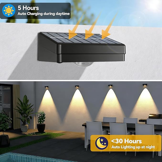 Solar Led Wall Light,Rgb Color Changing Spotlight - Waterproof Outdoor Garden Path Lighting Patio Fence Lights,10 Modes Auto On/Off,Ip44 Abs Material,No Wiring Needed For Yard & Courtyard (12 P) ZSYIQIXI