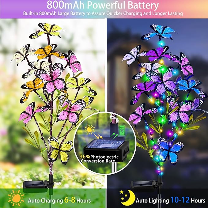Solar Garden Lights Outdoor, Waterproof 2 Pack Solar Butterfly Lights with 60 LED 12 Butterfly Colorful Lighting for Garden Yard Lawn Outdoor Decor, Gift for Mom Women Mother's Day MRHEPHAESTUS