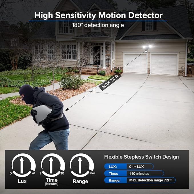 SANSI 25W 3000LM Motion Sensor Outdoor Security Lights, 5000K Daylight, Dusk to Dawn, 320° Angle Eave Mount Security Lights Super Bright for Yard, IP65 Waterproof, ETL Listed, Black SANSI