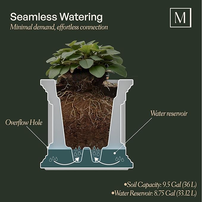 Mayne Fairfield 20-Inch Square Planter – Self-Watering, Weather-Resistant Planter for Flowers – Durable Outdoor Design for Patio, Porch, or Entryway, Espresso Mayne