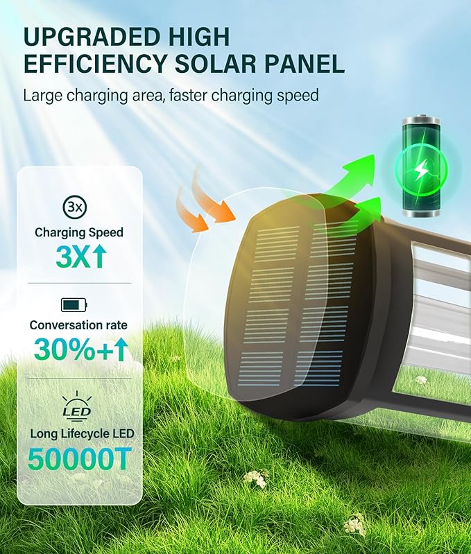 Solar Pathway Lights Outdoor 6 Pack, Bright Solar Path Lights Outside Waterproof, Solar Powered Landscape Light for Walkway Driveway Lawn Patio Sidewalk Garden Yard, Cool White COXSENI