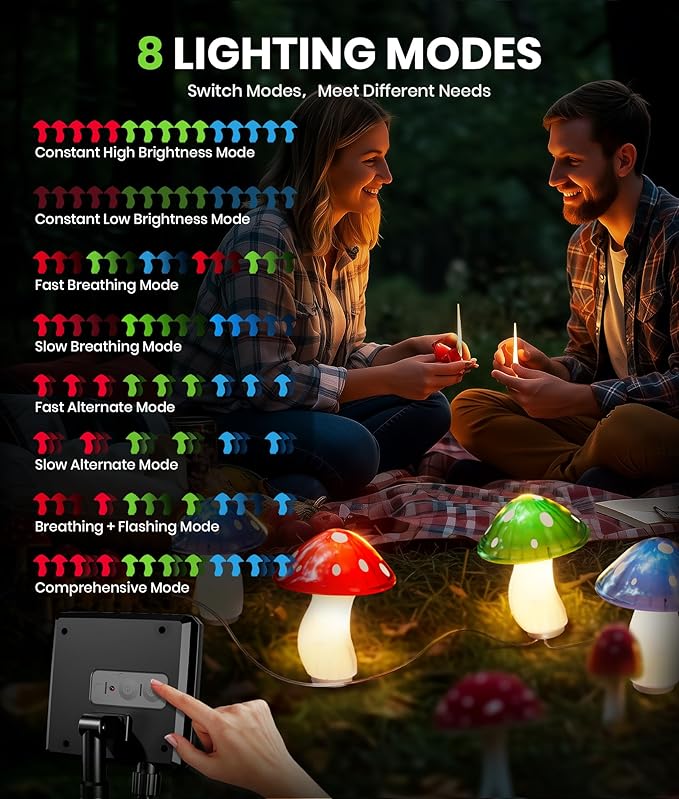 18 Pack 60FT Solar Mushroom Lights, Multicolor 8 Modes Solar Lights Outdoor, IP65 Waterproof Garden Light Outdoor Decoration for Path, Yard, Patio, Lawn, Party, Christmas Decor (Multicolor) BITPOTT