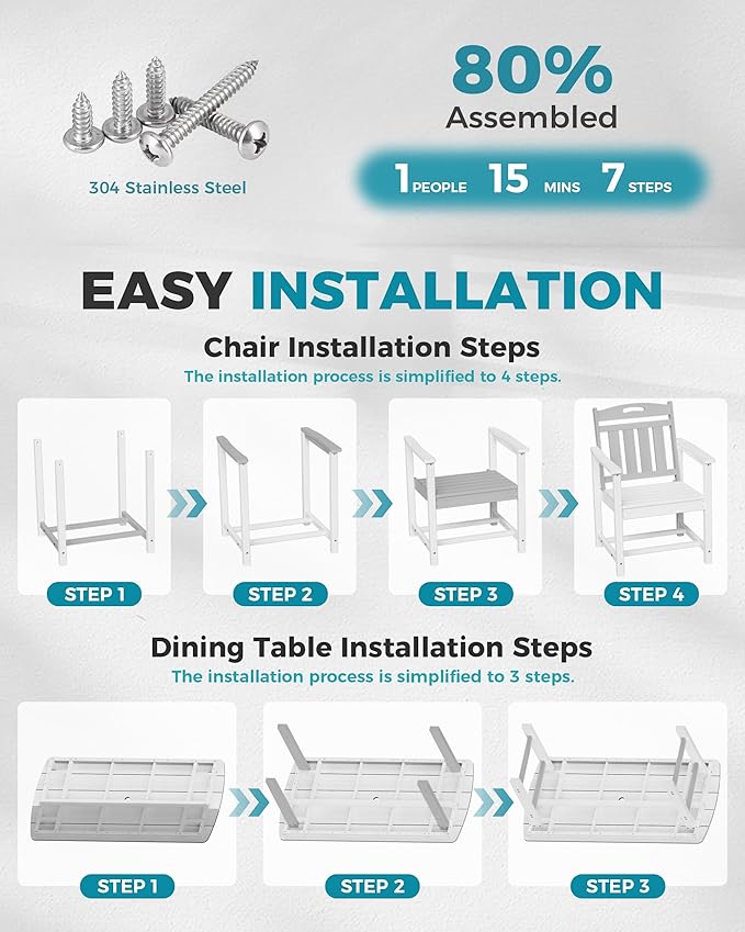 Ciokea HDPE Outdoor Dining Set, 7-Piece Patio Table and Chairs Set with Umbrella Hole, All-Weather Patio Dining Sets for 6, Durable Patio Furniture for Backyard, Garden, Lawn & Poolside, White CIOKEA
