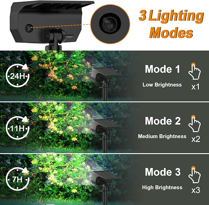 LANSOW Solar Spot Lights Outdoor, [4 Pack/76 LED] 2-in-1 Solar Landscape Spotlights, 3 Modes IP65 Waterproof Dusk to Dawn Solar Powered Flood Wall Lights for Outside Yard Garden Pathway(Cool White) LANSOW