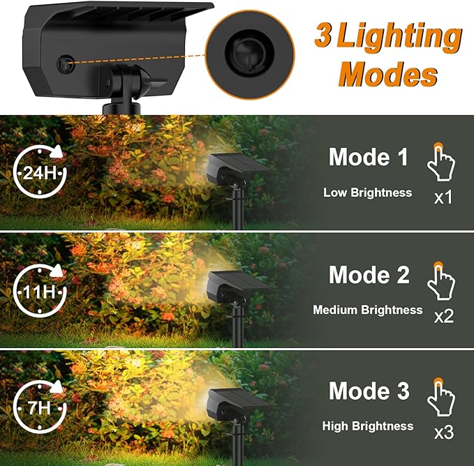 LANSOW Solar Spot Lights Outdoor, [12 Pack/76 LED] 2-in-1 Solar Landscape Spotlights, 3 Modes IP65 Waterproof Dusk to Dawn Solar Powered Flood Wall Lights for Outside Yard Garden Pathway(Warm White) LANSOW
