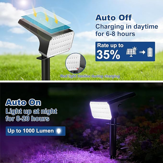 LANSOW Solar Spot Lights Outdoor Color Changing, 8Pack/7 Modes Waterproof Solar Christmas Landscape Spotlights, LED Solar Powered Flood Lights for Yard Garden Pathway Outside Halloween, Auto ON/Off LANSOW