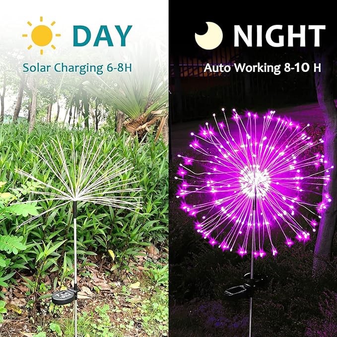 JJGoo Solar Firework Lights, 2 Pack 120 LEDs 2 Lighting Modes Solar Garden Lights Outdoor Waterproof for Yard Patio Walkway Pathway Party Wedding Christmas Decorative - Pink JJGoo