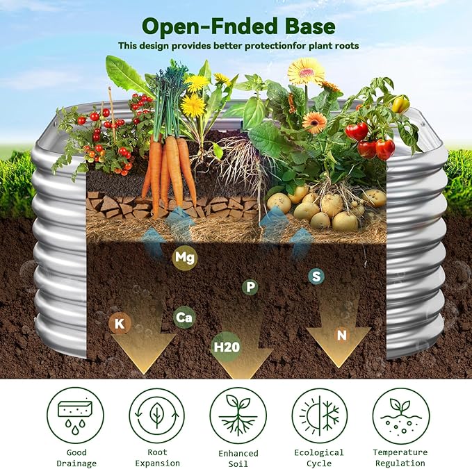 4 Pack 2x2FT Corrugated Galvanized Steel Raised Garden Bed Outdoor, Metal Above Ground Garden Bed for Vegetables and Flowers, Raised Beds for Gardening-2x2FTx10Inch CATMANOR
