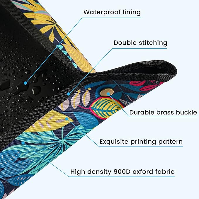 Extra Large Repotting Mat for Indoor Plants Transplanting and Dirt Control, Foldable Waterproof Succulent Potting Mat, Gardening Gifts for Plant Lovers (43.5"x29.5") FocusonGardeningProjects