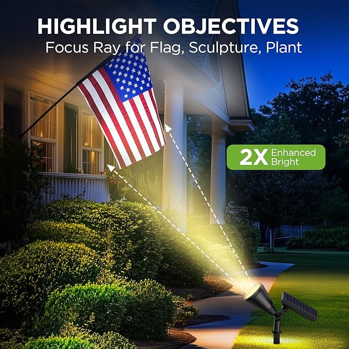 InnoGear Solar Lights Outdoor Waterproof Solar Garden Light for Outside Yard Landscape Lighting Pathway Spot Lights Spotlight Wall Light Auto On/Off, Pack of 4 (Warm White) InnoGear