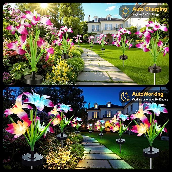 Upgraded Solar Garden Lights, 4 Pack Outdoor Solar Lights, New Round Panel for 40-Hour Runtime, Serve as Outdoor & Indoor Decor, 7-Color Changing Flower Lights, Waterproof for Patio Yard Decoration Rootora