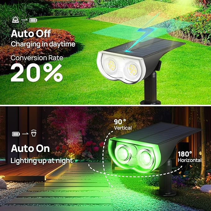 Consciot Solar Spot Lights Outdoor, Halloween Decorations 22 LEDs IP67 Waterproof Color Changing Solar Outdoor Lights, 8 Colors, 2-in-1 Adjustable Wall Lights for Garden Yard Pathway, 2 Pack(RGB) Consciot