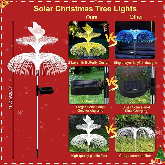 6 Pack Solar Garden Lights, Gardening Birthday Gifts for Mom Grandma Women, Waterproof 7 Color Changing Jellyfish Light with Butterfly Solar Flower Lights for Outdoor Pool Yard Garden Decor MRHEPHAESTUS