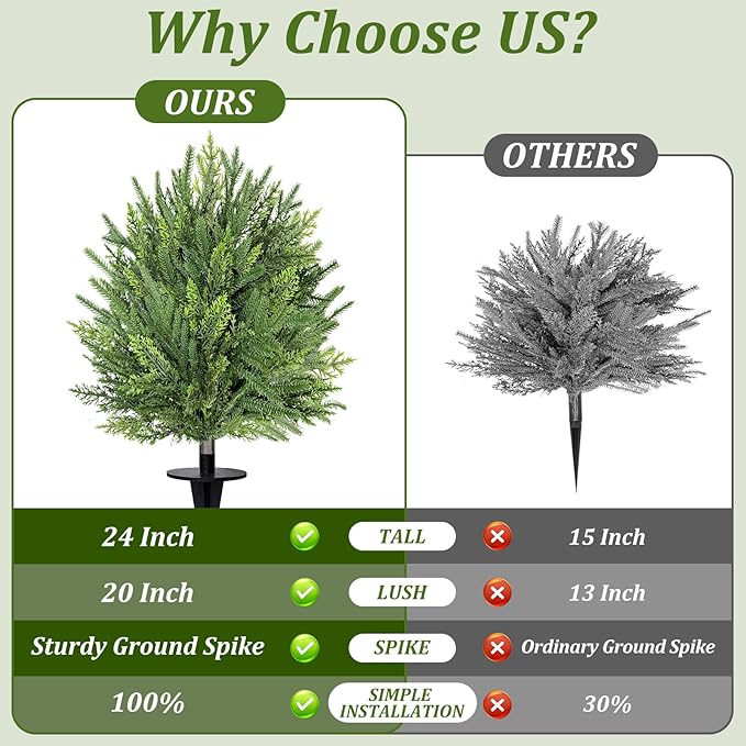 2 Pack Artificial Cypress Topiary Ball Trees with Ground Spike, 24" Norfolk Fake Bushes Shrubs UV Resistant Faux Plants Greenery for Outdoor Planters Garden Front Porch Pot Urn Fillers Spring Decor Grandeal