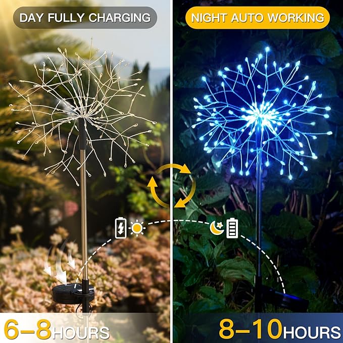 suddus Solar Garden Lights Outdoor Waterproof Decorative, 2Pack 150LED Firework Lights, Solar Fairy Lights for Yard, Garden, Party, Patio, Pathway, Flowerbed - Blue SUDDUS