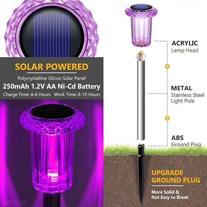 Halloween Solar Lights Outdoor 15 Pack Solar Pathway Lights Outdoor Halloween Decorations Waterproof Yard Lighting for Driveway Garden Walkway Path Landscape Lawn (Purple) Gorrzai