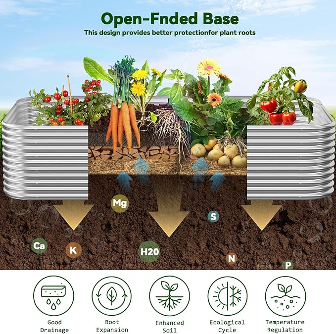 2 Pack Tall 6x3FT Corrugated Galvanized Steel Raised Garden Bed Outdoor, Metal Above Ground Garden Bed for Vegetables and Flowers, Raised Beds for Gardening-6x3x1.5FT CATMANOR